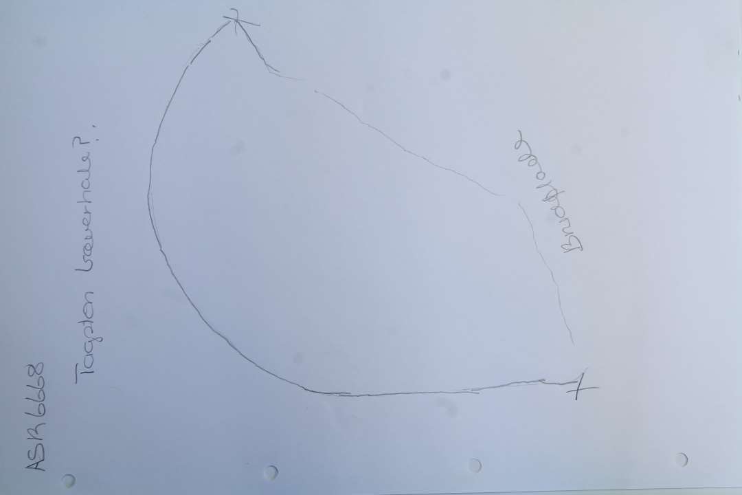 Stykke af en b�verhale? 